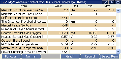 2000 RPM preview